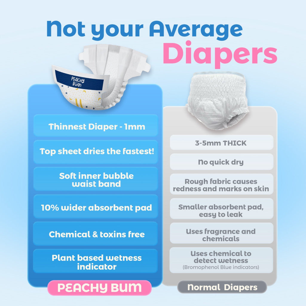 [1 Carton] 3 Pack Cloud Soft Diapers - Bundle