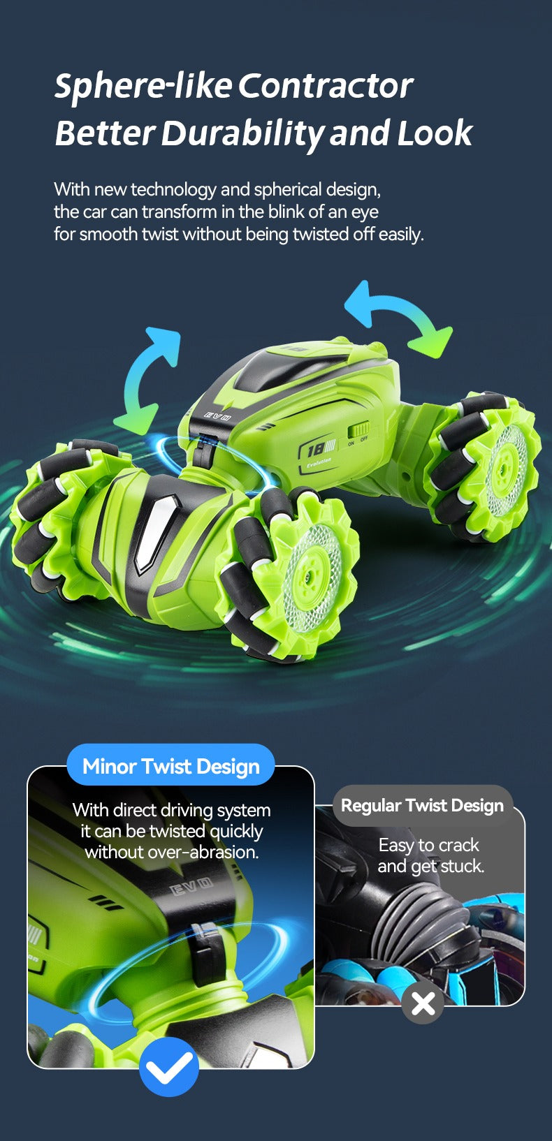 Jjrc Q110 1:18 Stunt Twist Car