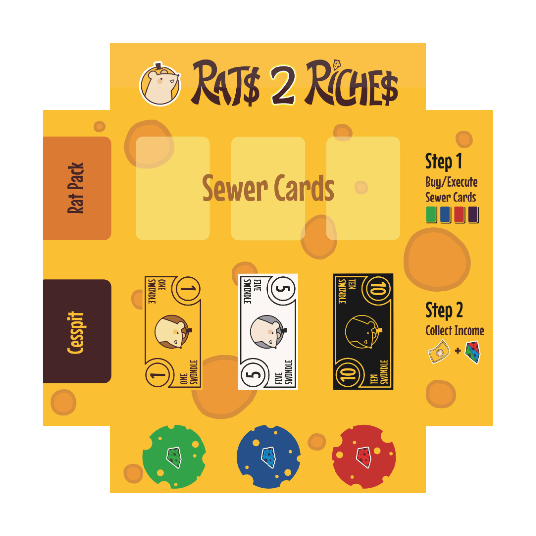 Rats 2 Riches Board Game