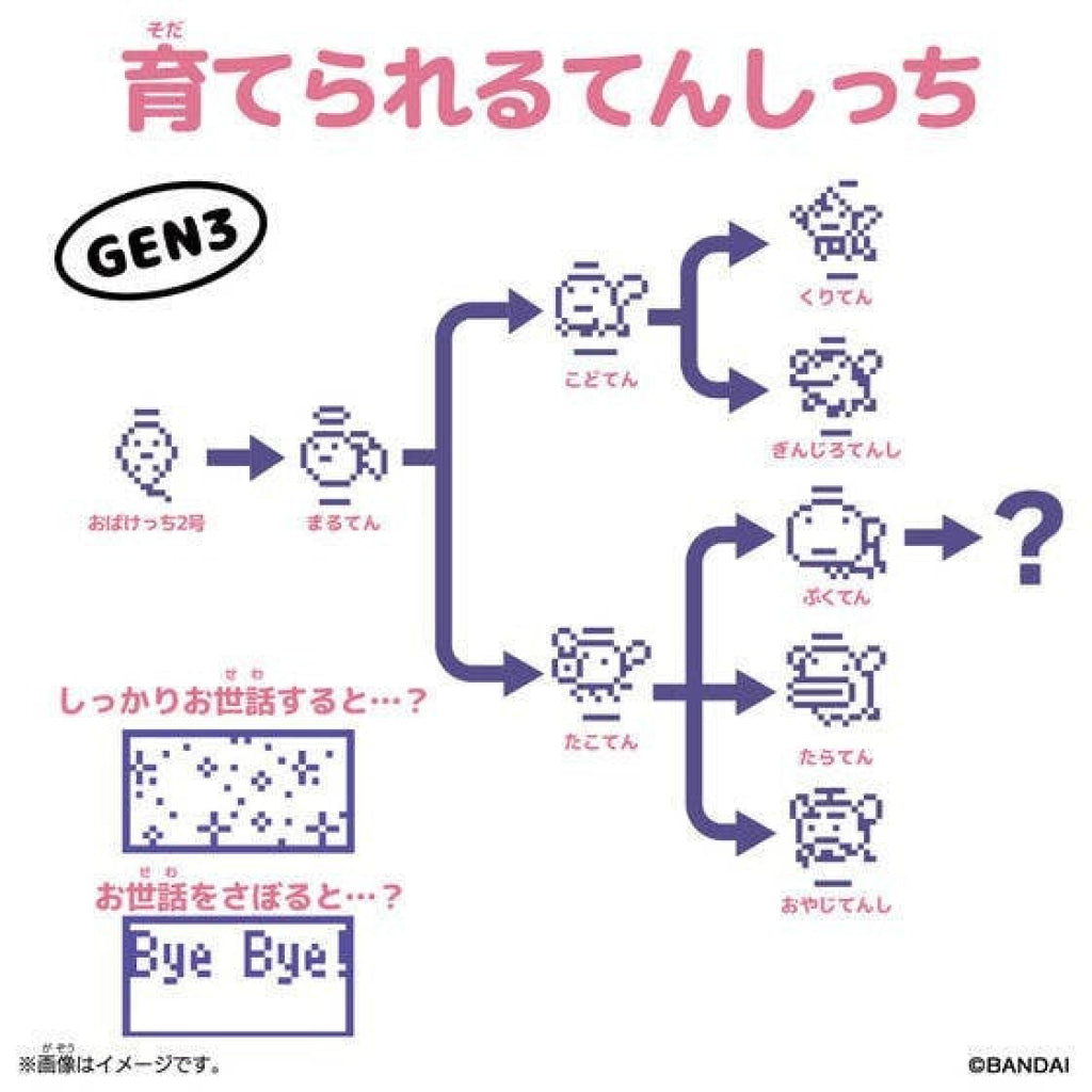 Bandai Original Tamagotchi Angel Tiara - Tamagotchi