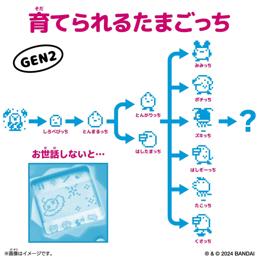 Bandai Tamagotchi Original Color Collection - Purple