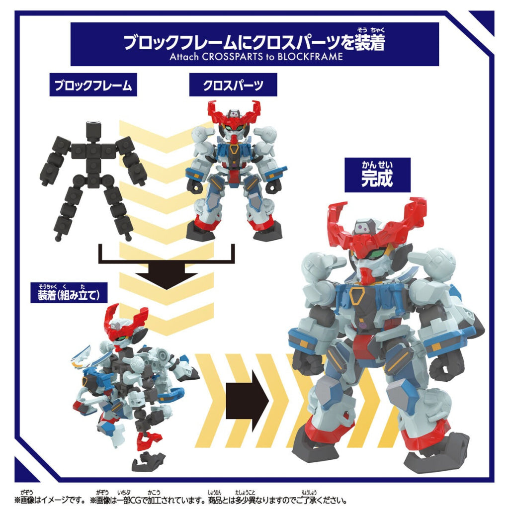 Blockcross GQUUUUUUX - Gundam