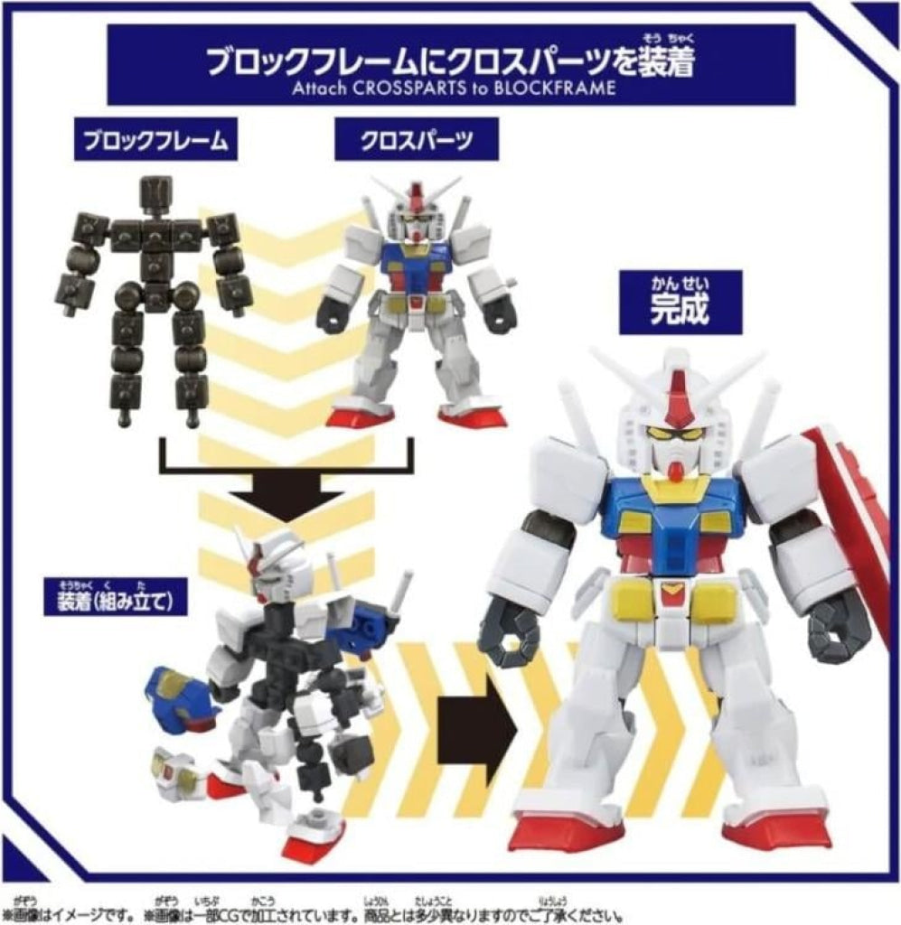 Blockcross Gundam - Gundam