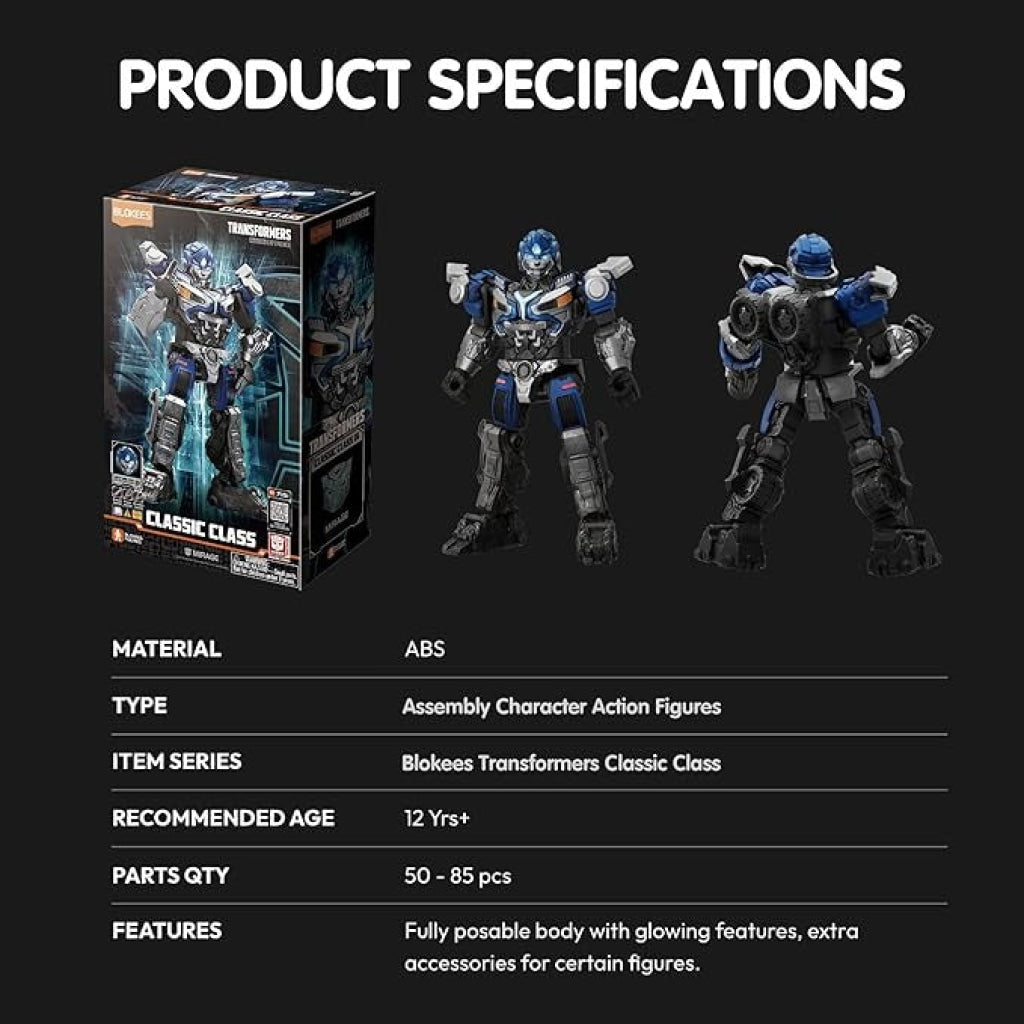 Blokees Transformers Classic Class 06 Mirage - Transformers