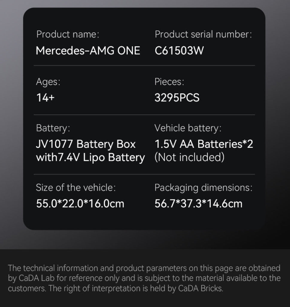 Cada Mercedes-Amg One C61503W Official License
