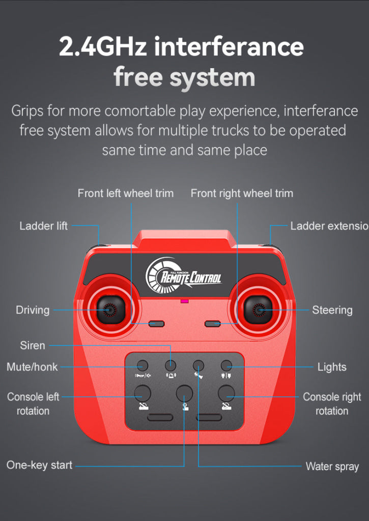 Double E Licensed Mercedes-Benz Rc Antos 1:20 Fire Truck E667