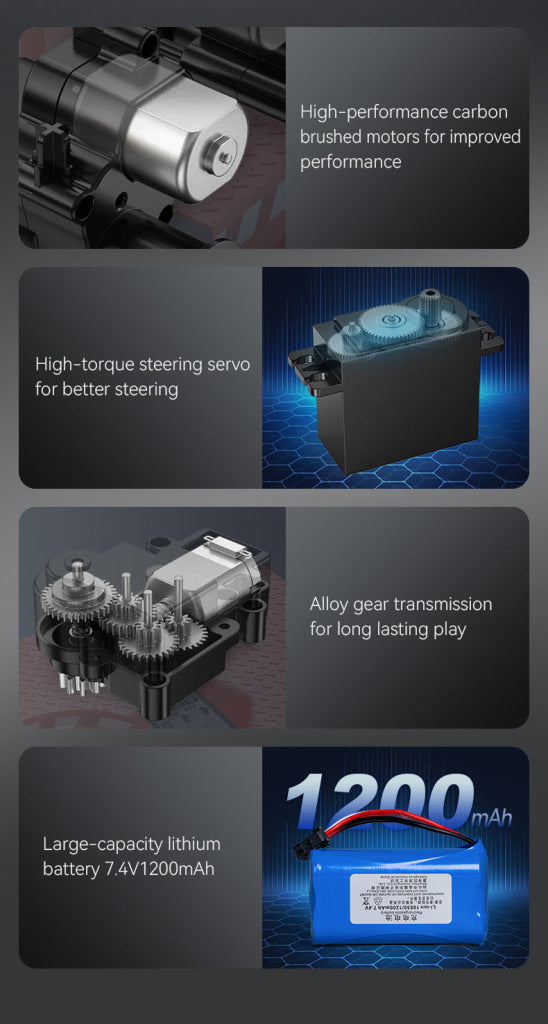 Double E Licensed Mercedes-Benz Rc Antos 1:20 Fire Truck E667