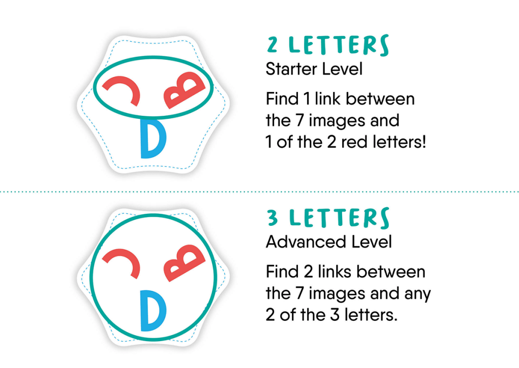 Flexiq Letter Links