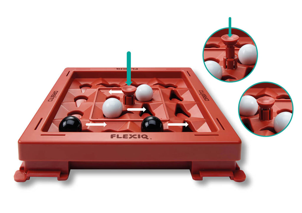 FlexiQ Orbito FlexiQ