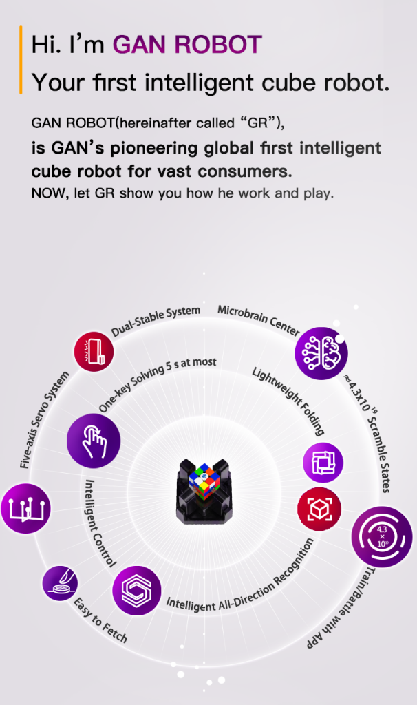 Gan Robot