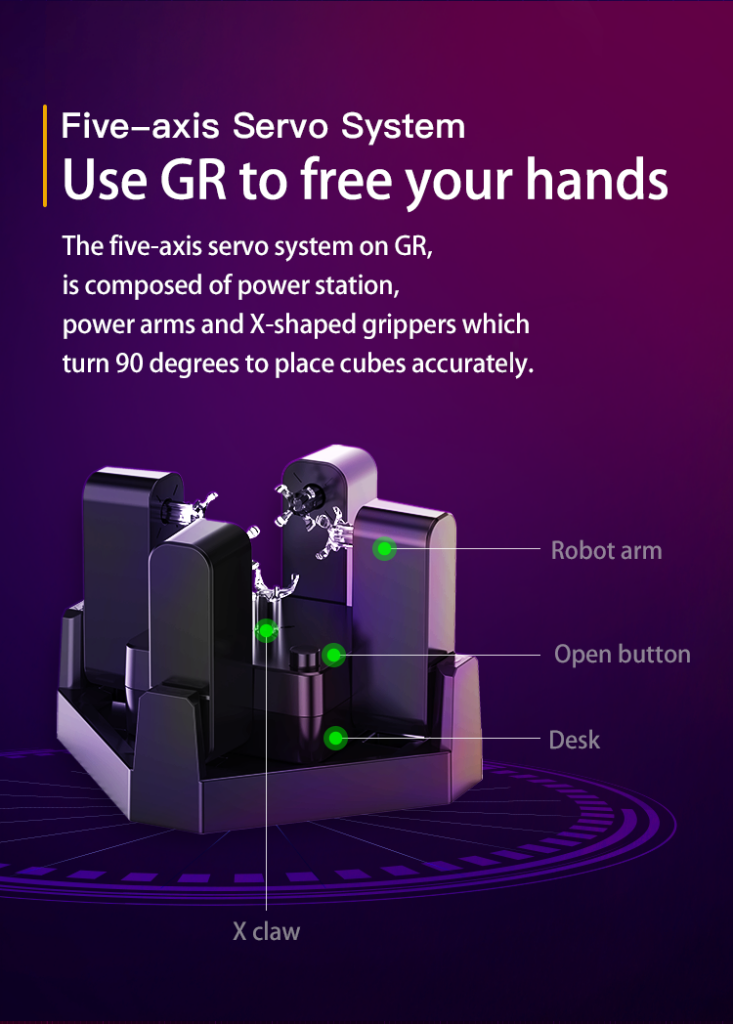 Gan Robot