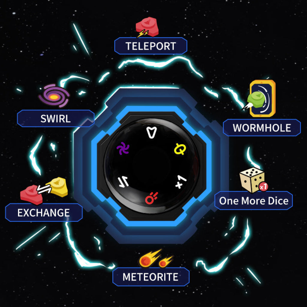 GiiKER Super Ludo - Space-Themed Electronic Ludo Board Game with Digital Dice - Board Games