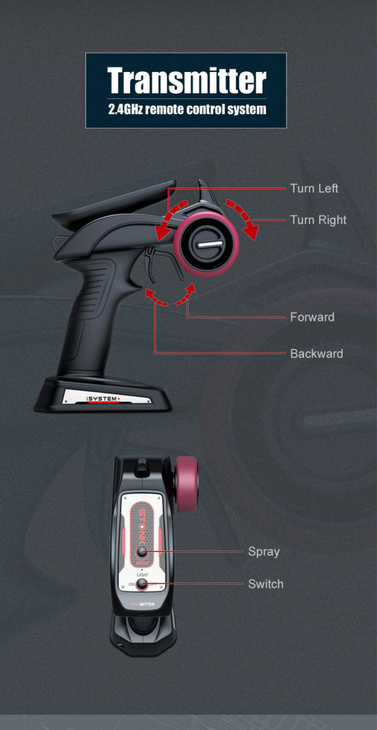 Jjrc G2063 1:12 Rc Drift Battle Tank