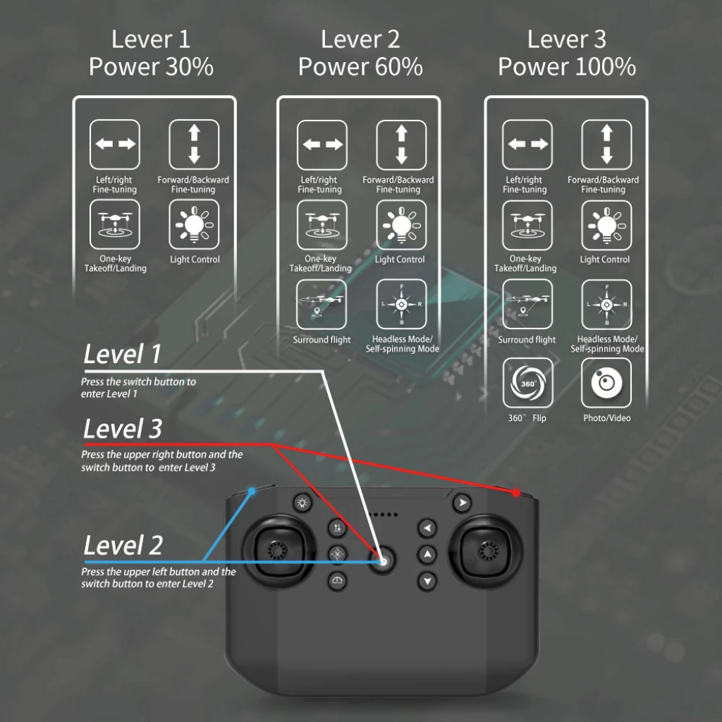 Jjrc H108 Diy Assembly Rc Drone - Orange
