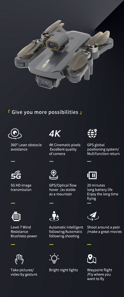 Jjrc X21 Gps 4K Intelligent Obstacle Avoidance Rc Drone