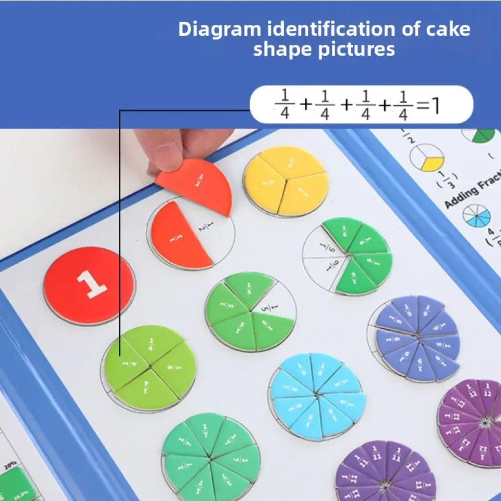 Magnetic Fraction Learning - Fraction