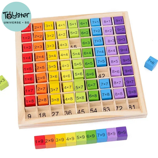 Montessori Educational Wooden 99 Multiplication Table