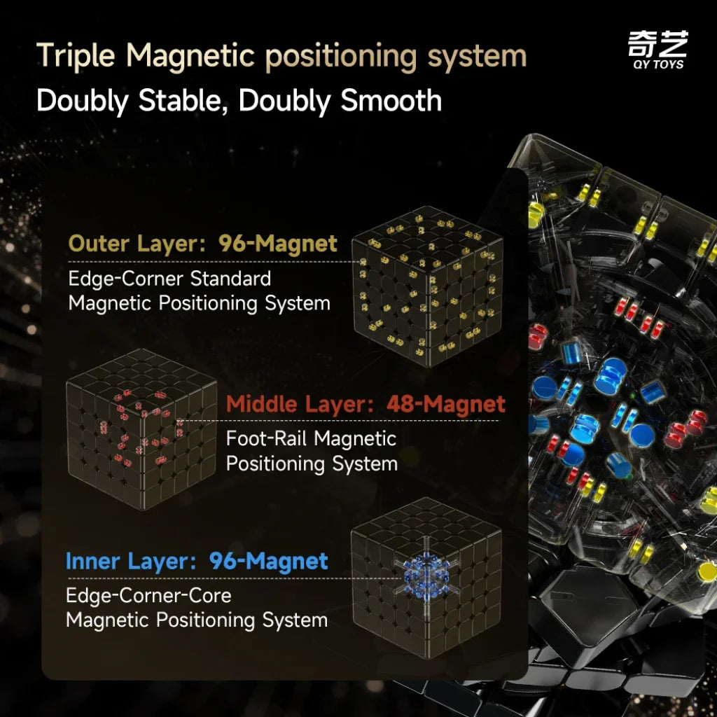 QiYi Warrior 5x5 Magnetic UV Magic Cube - 5x5