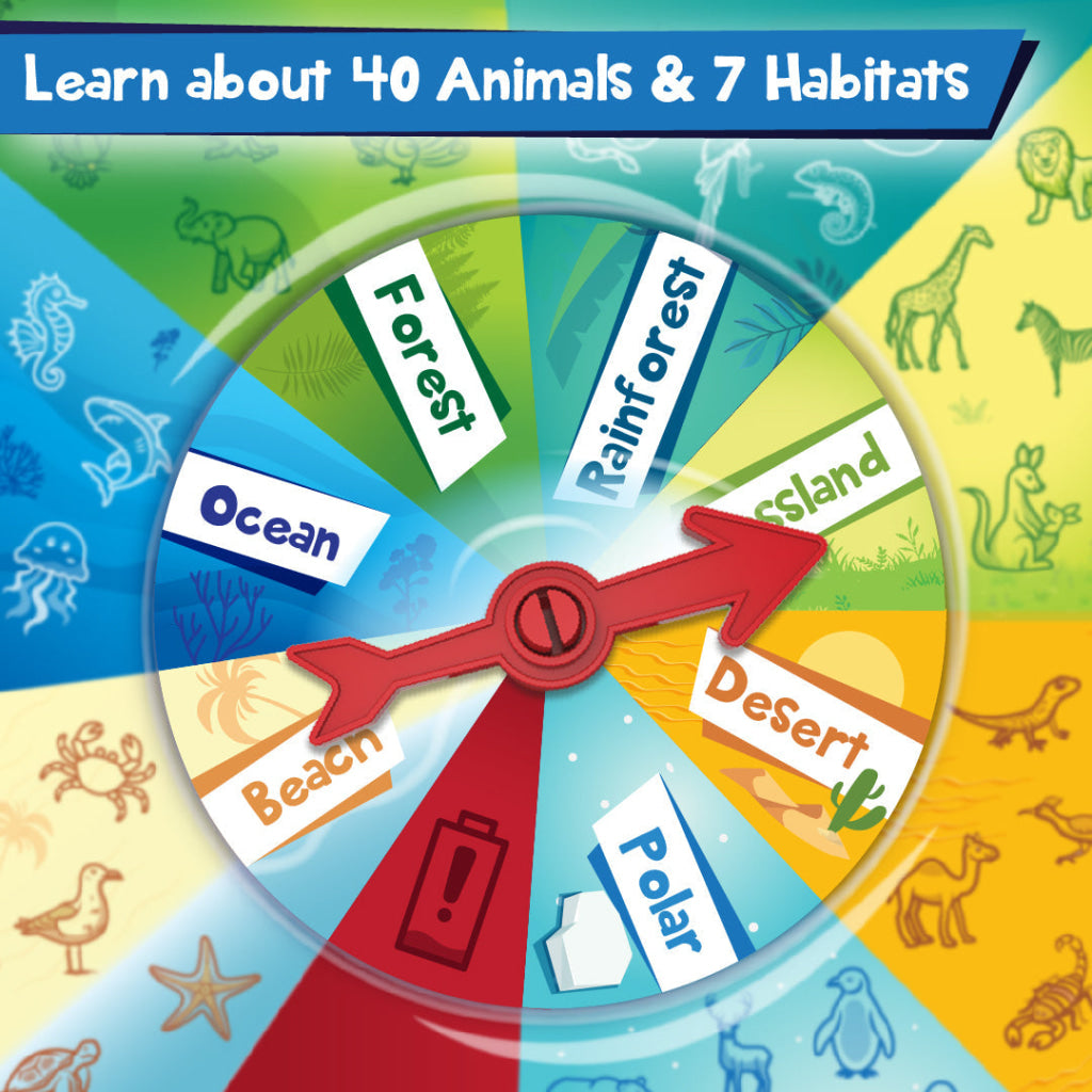 Rescue Quest - Animals & Habitats - Games