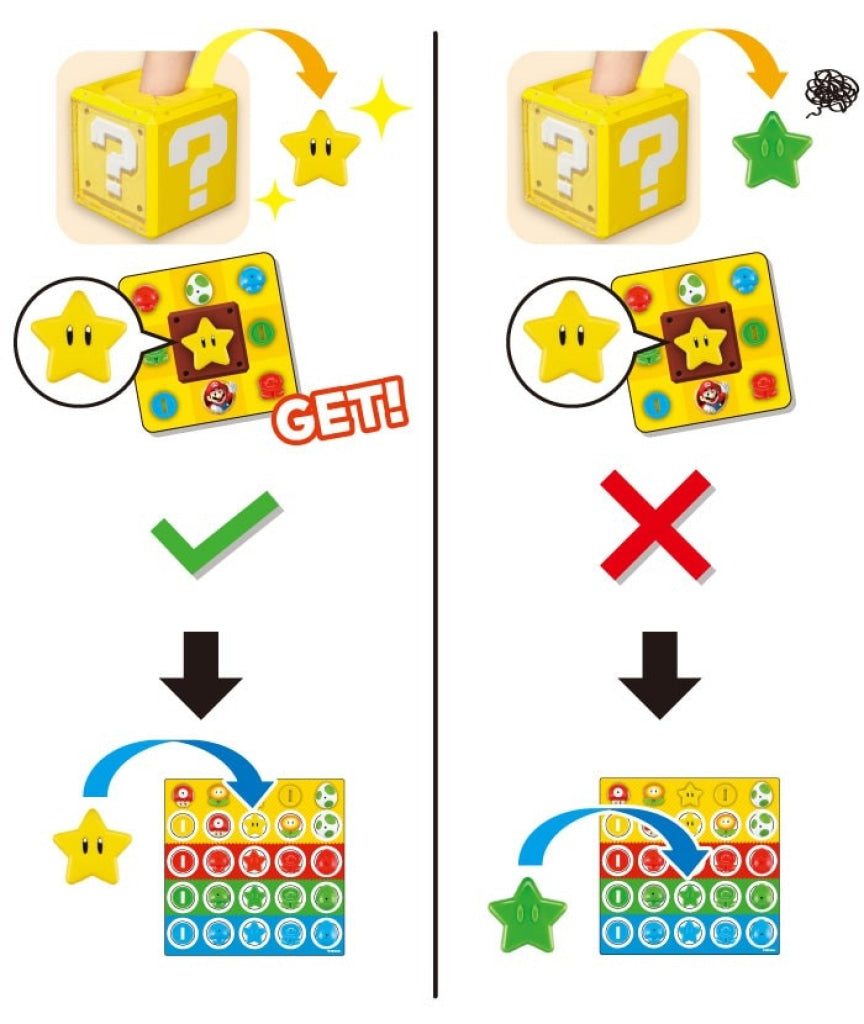 Super Mario Question Mark Game - Super Mario