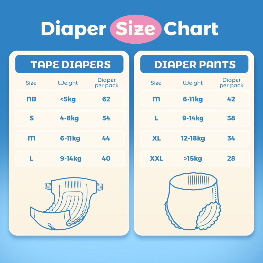 Trial Pack Cloud Soft Diapers - Bundle